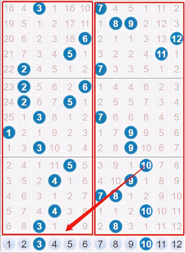 今日大乐透开奖结果，揭秘最新走势图与查询指南
