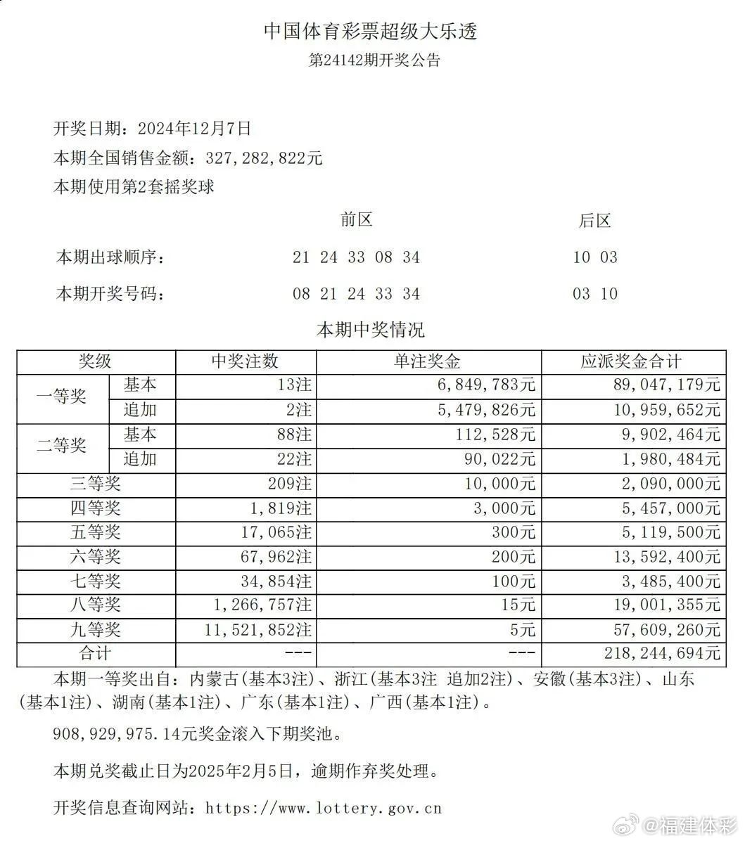13号大乐透开奖揭晓，梦想与奇迹的碰撞