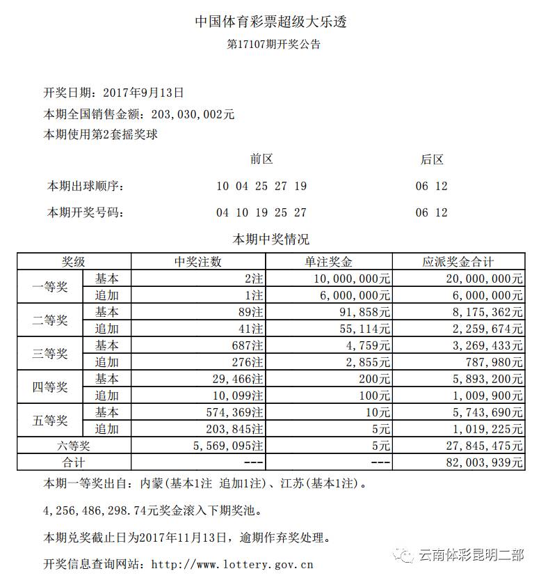 超级大乐透开奖结果，梦想与现实的碰撞
