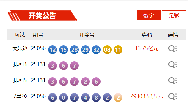 22121期大乐透开奖结果揭晓，幸运数字背后的故事与期待