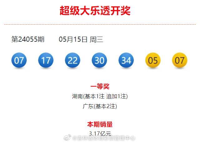 十月十日大乐透开奖结果揭晓，梦想与幸运的碰撞