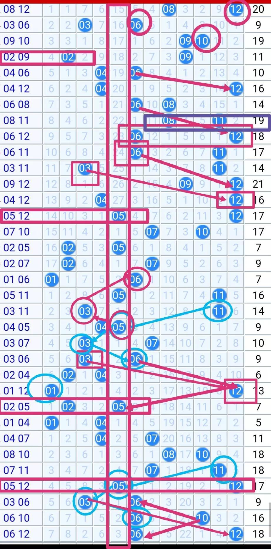 揭秘大乐透22113期开奖结果，幸运数字背后的故事与彩民心声