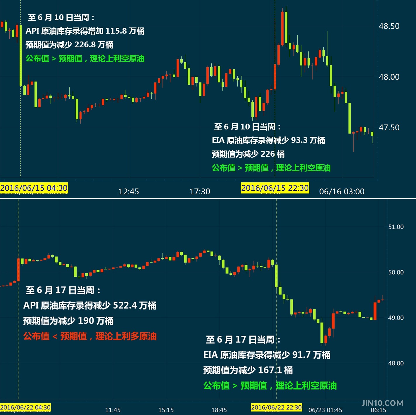 探索体彩排列5近100期，数字背后的规律与趋势