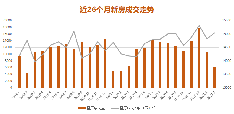 排列五近期开奖走势分析，从彩经网数据看趋势与策略