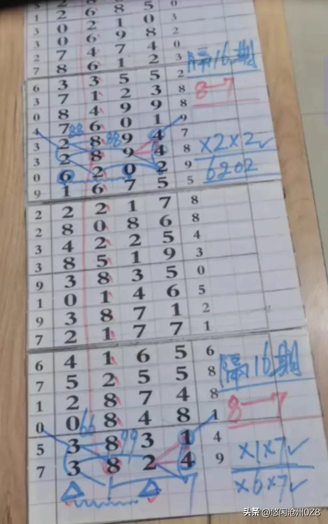 排列五近期走势分析与今晚预测