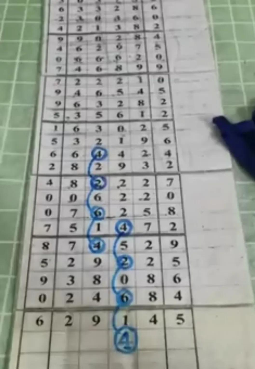 排列五与双色球，近期开奖结果走势分析