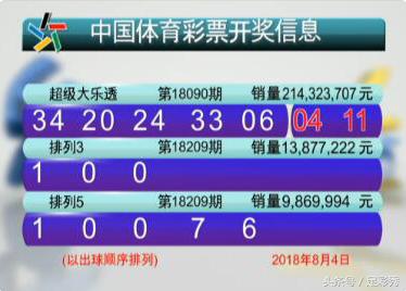 排列五最近100期开奖结果查询，揭秘数字背后的玄机