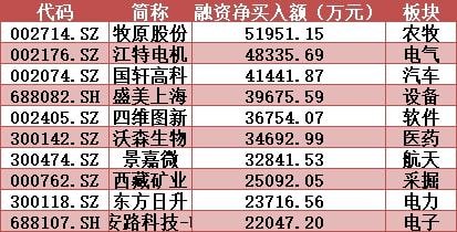 排列五试机号与开机号，揭秘背后的奥秘与玩法指南