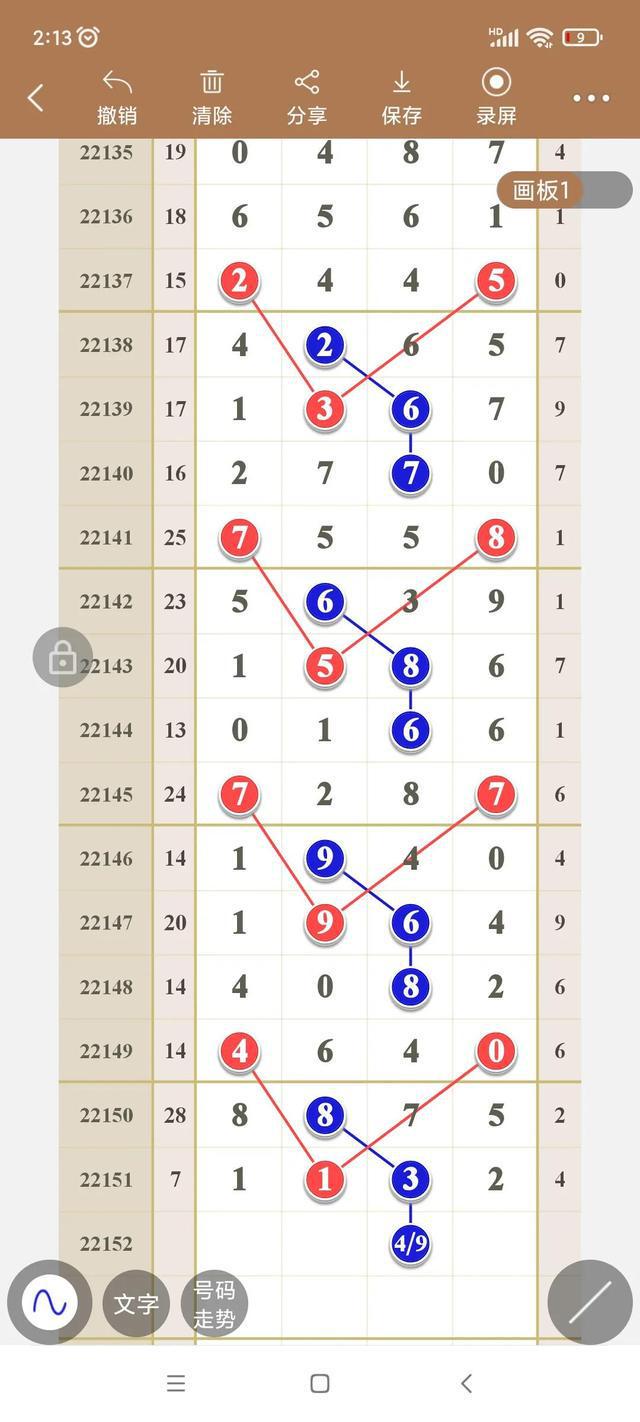 排列五试机号走势，解码数字背后的奥秘