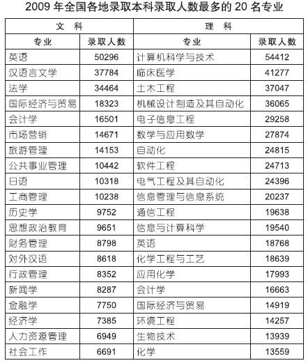 排列五试机号结果，揭秘数字游戏的奥秘