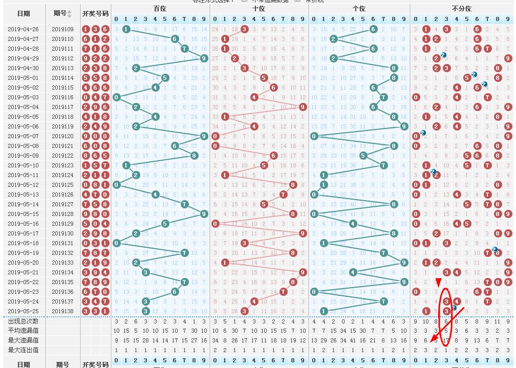 排列五试机号30期，数字游戏中的策略与乐趣