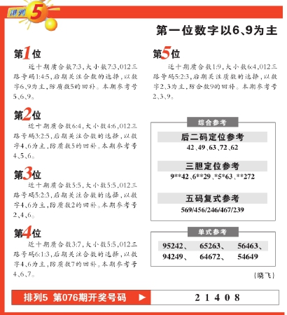排列五试机号20204822，数字游戏中的智慧与机遇