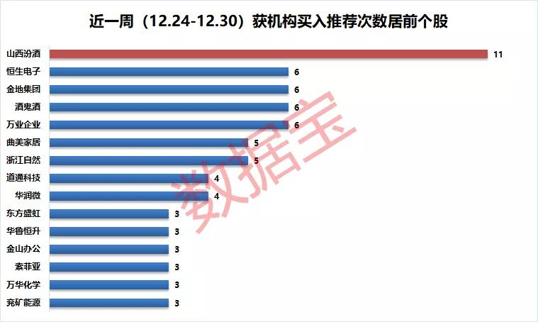 排列五试机号，揭秘获取途径与重要性