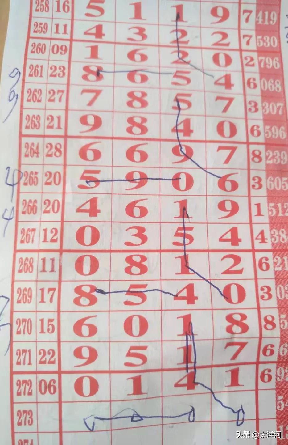 排列五试机号后最准确预测，揭秘数字彩票的奥秘