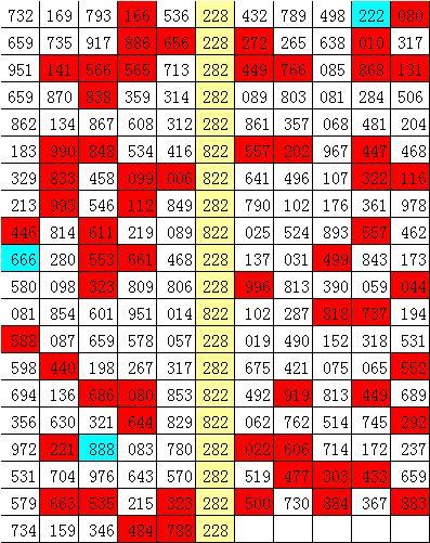 排列五试机号及奖号一览表，揭秘彩票背后的数字游戏