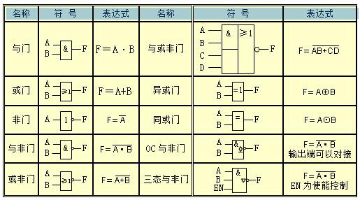 排列五试机号计算方法详解，揭秘数字背后的逻辑与技巧