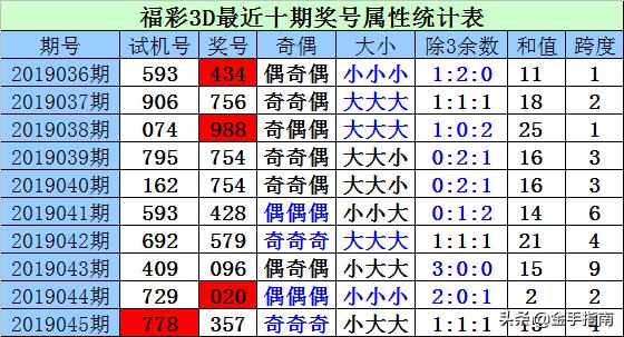 排列五试机号、开奖号与和值表，揭秘彩票背后的数字游戏