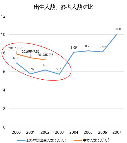 探索双色球红球开奖走势，2000期深度剖析