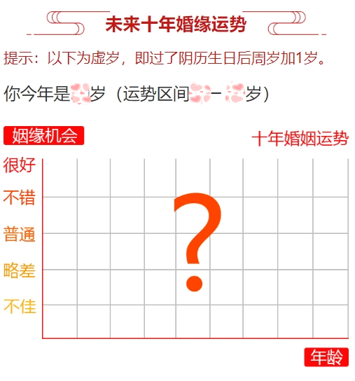探索双色球红球开奖走势图新版，洞察未来，把握幸运