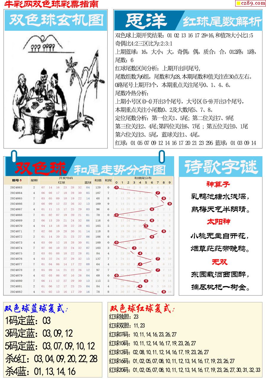 福彩双色球，单期走势图解析与策略探讨