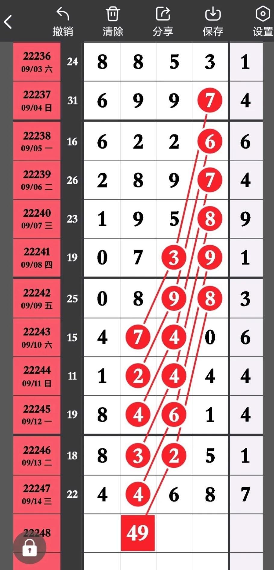 排列5近期开奖号码分析，探寻数字规律与趋势