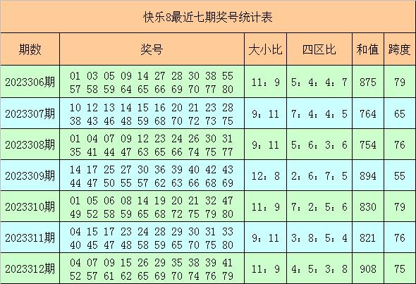 探索11月30日体彩排列3的奥秘与乐趣