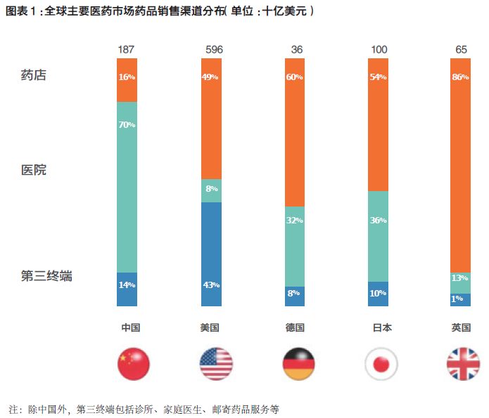 探索体彩排列5近期趋势，最近50期开奖号分析