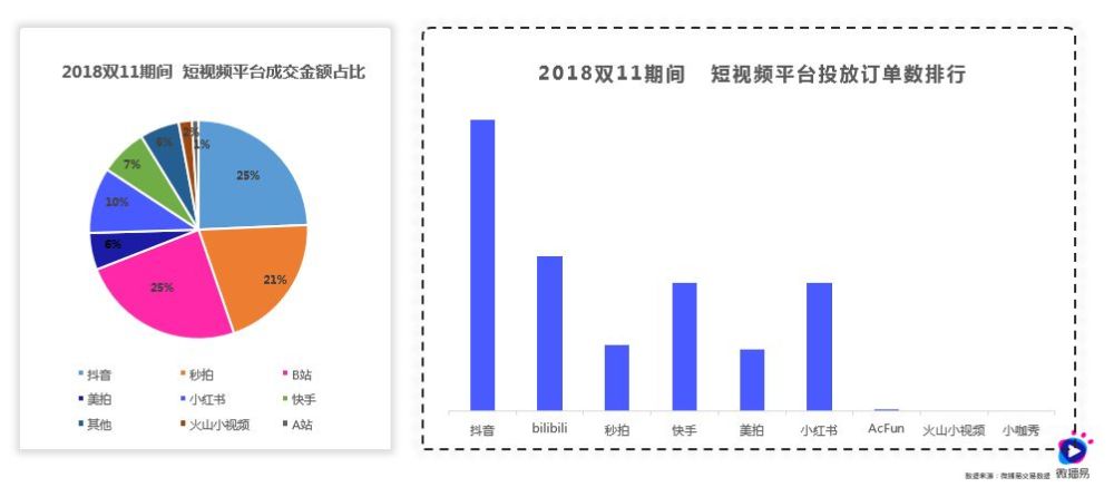 探索体彩排列5最近30期和值，数据背后的规律与趋势