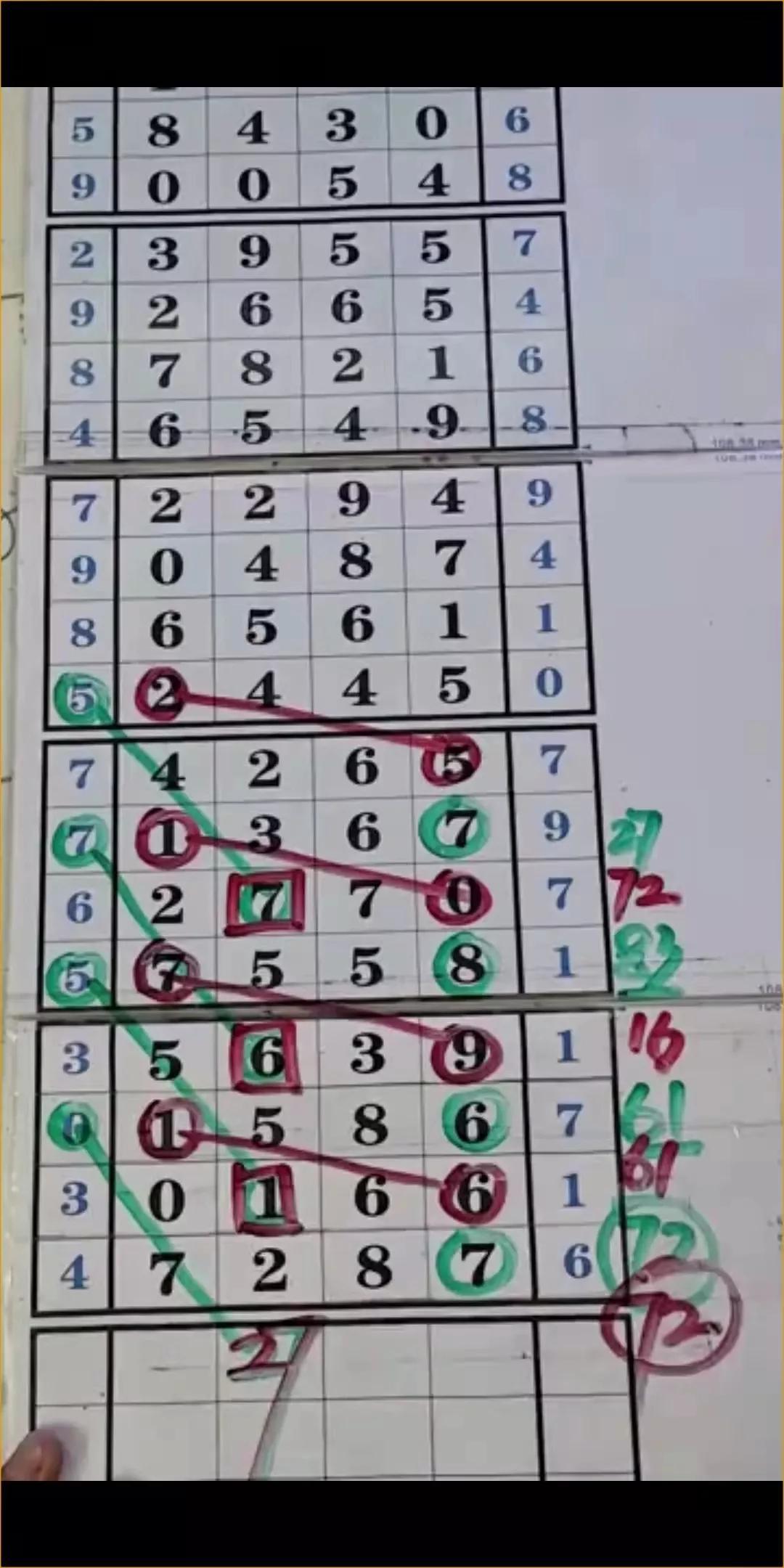 解析体彩排列5最近30期走势图，洞悉规律，理性投注