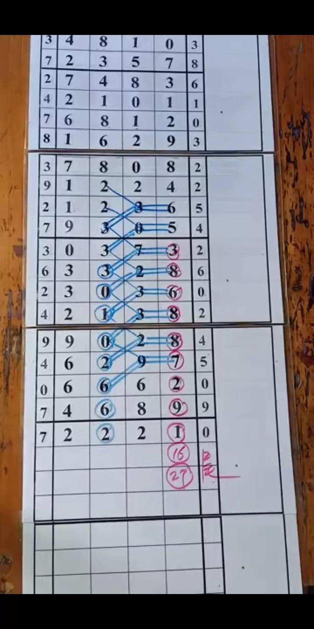体彩排列5最近30期开奖走势深度解析，探寻数字背后的规律与趋势