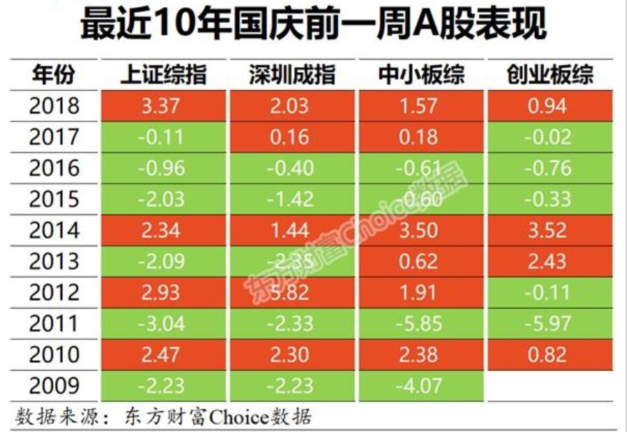 揭秘双色球红球数据，概率、趋势与策略