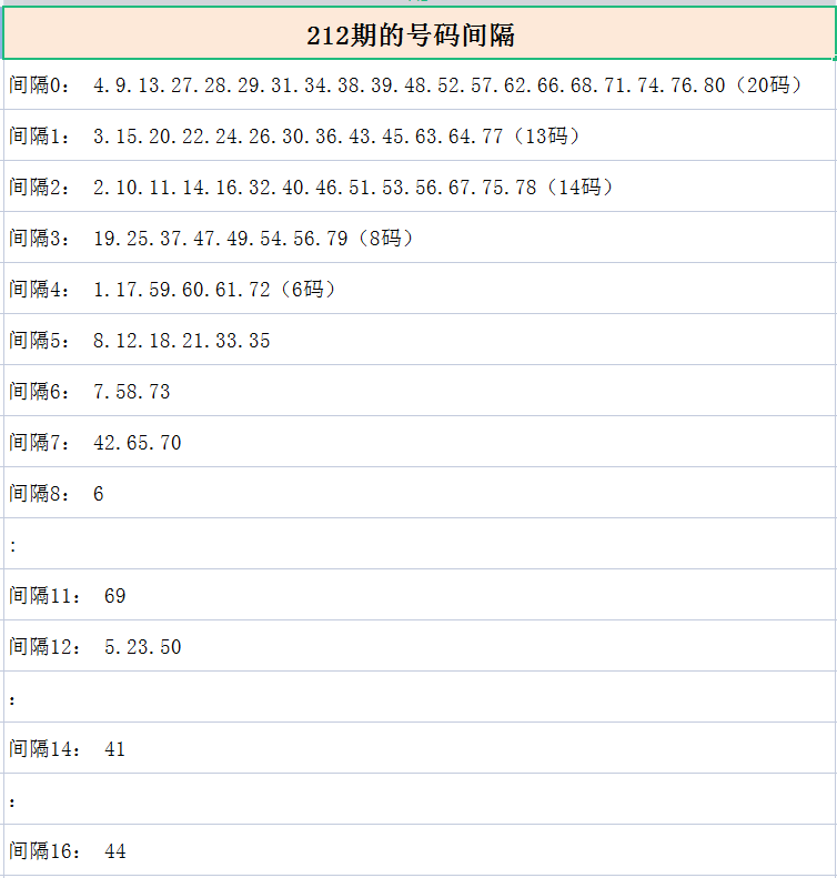 快乐八走势图，解锁在线选号的智慧与乐趣