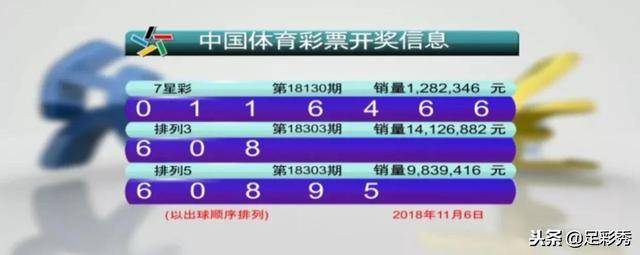 七星彩23126期，体彩的数字魔法与期待