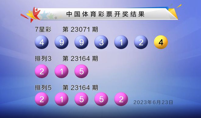 浙江七星彩，揭秘体彩开奖号码的奥秘与魅力