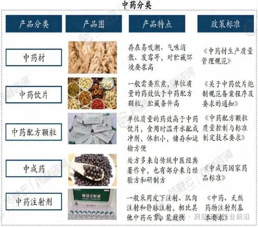 七星彩与中药材，探寻幸运与健康的双重奥秘