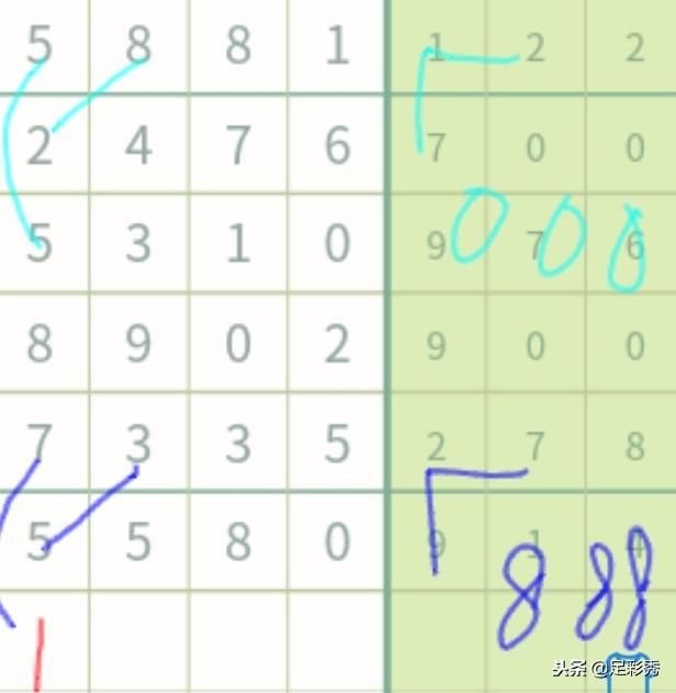七星彩，今日开奖号码揭秘，探寻幸运之光的旅程
