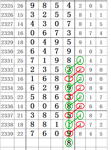 七星彩开奖揭秘，6767207的数字奥秘与幸运解读