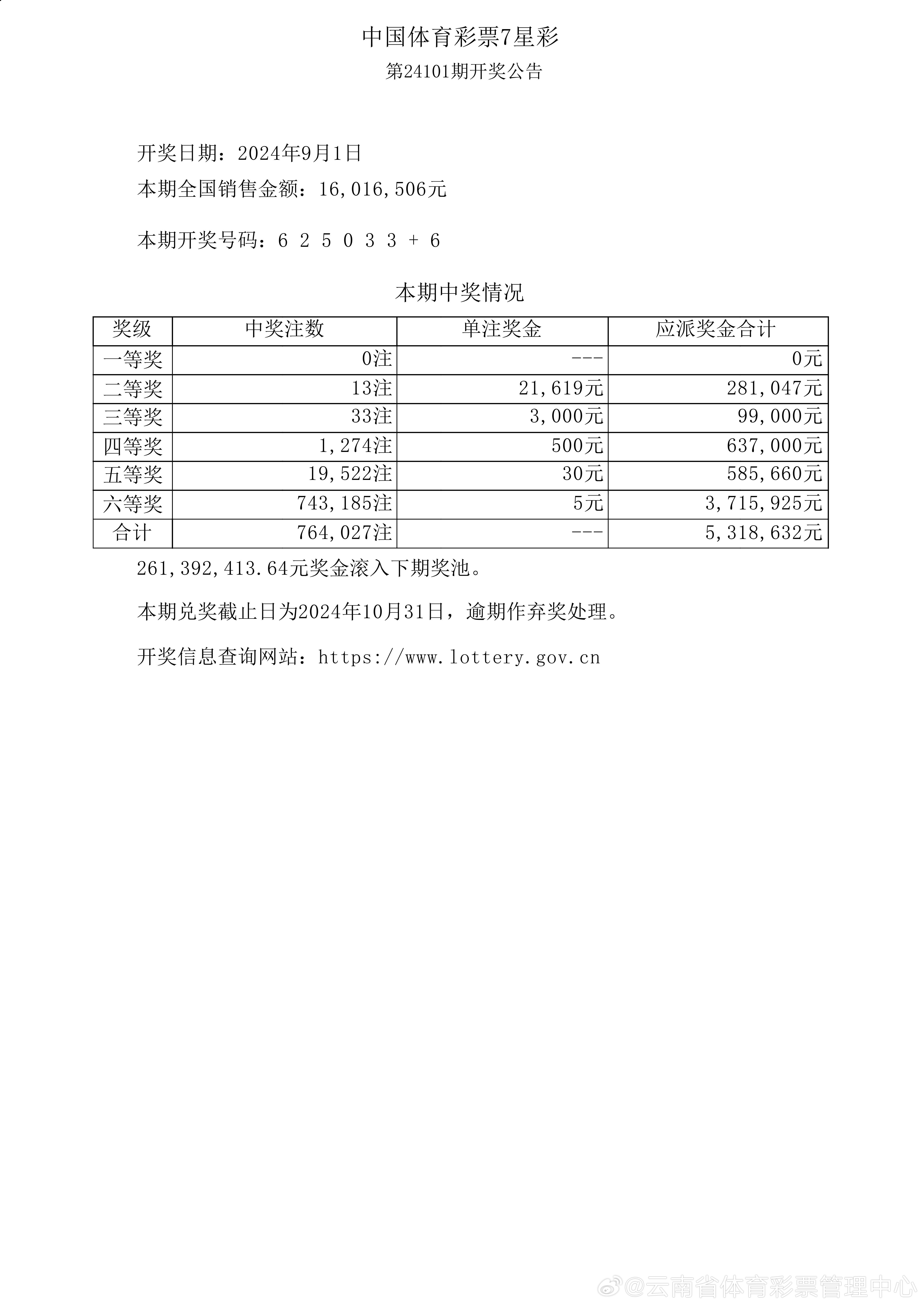 七星彩开奖号码查询，最新一期揭秘与解析