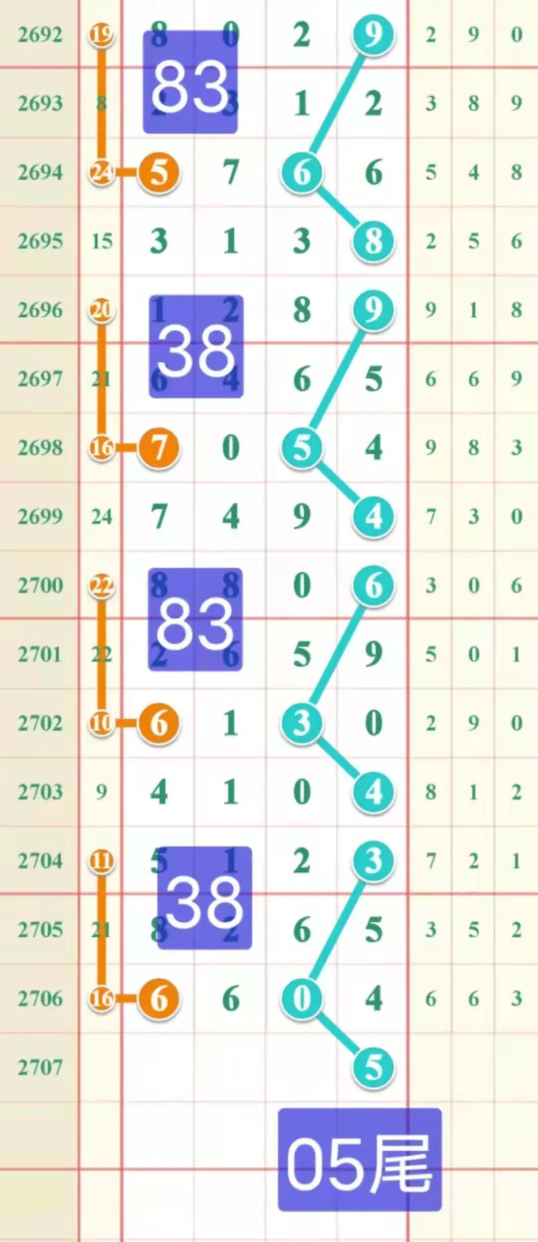 七星彩22026期开奖号码查询结果揭晓，幸运数字背后的奥秘与期待