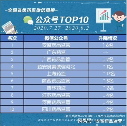 七星彩2022028期开奖号码查询结果揭晓，幸运数字的碰撞与期待