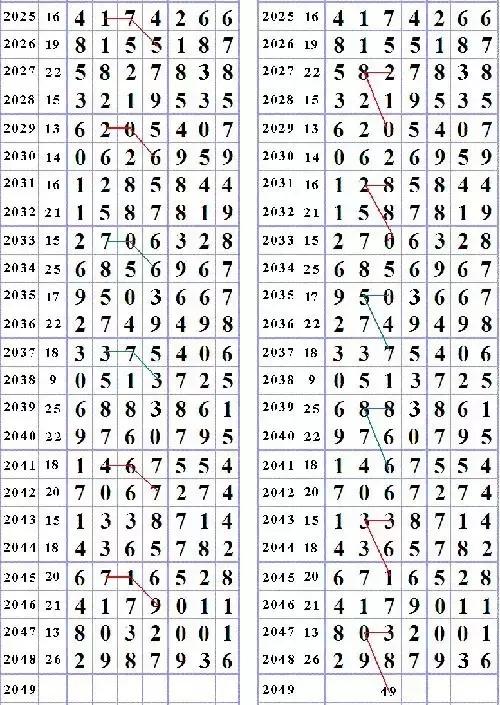 揭秘七星彩21097期开奖号码，幸运数字的璀璨瞬间