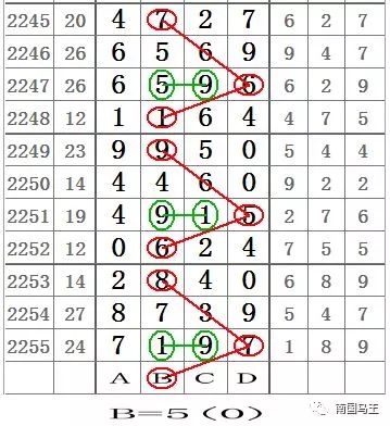 七星彩21057期开奖号码揭晓，幸运数字的奇妙之旅
