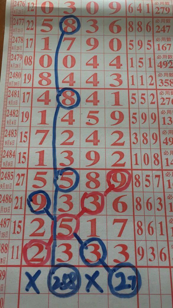七星彩21068期开奖号码揭晓，幸运数字的奇妙组合