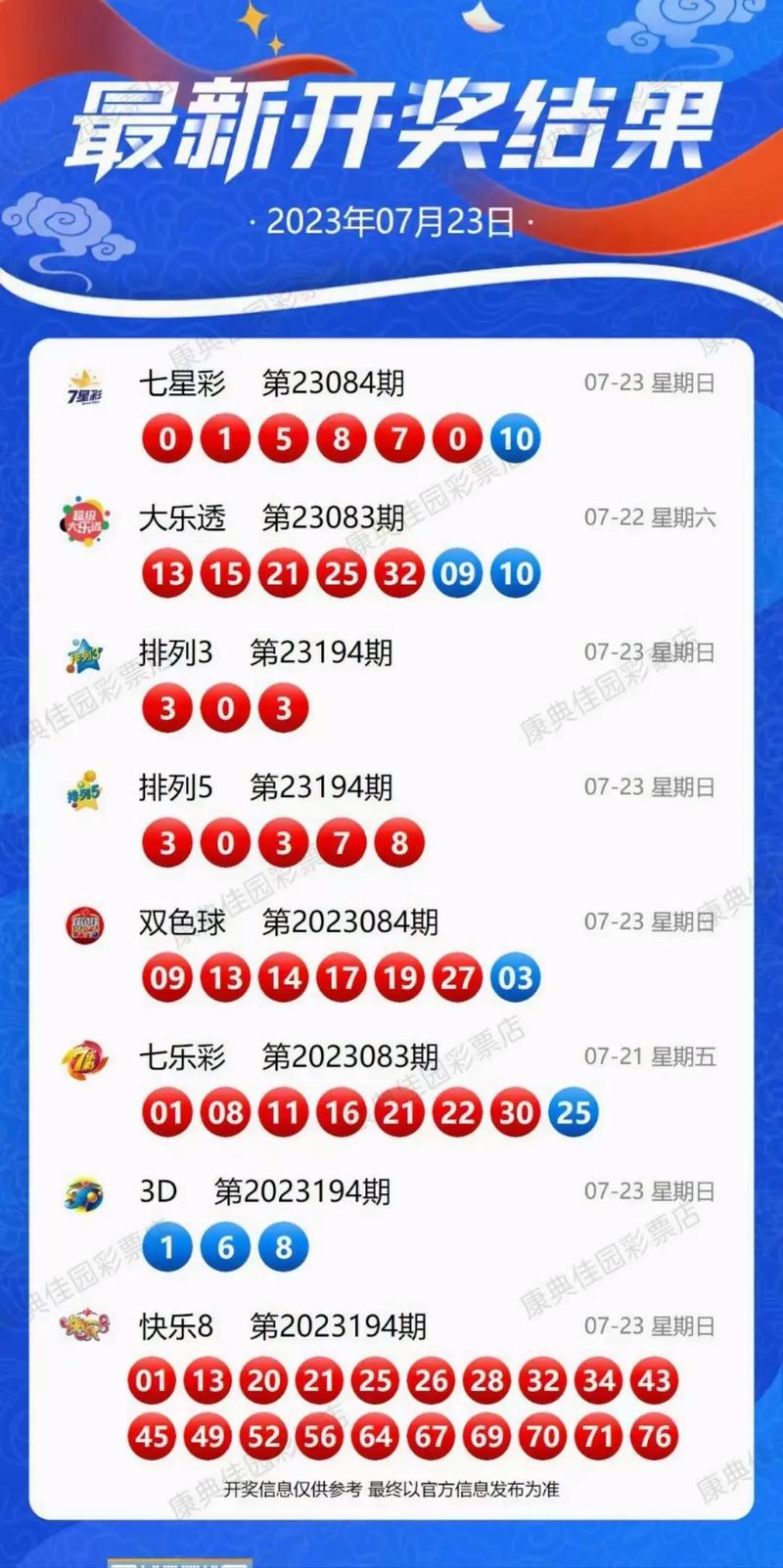 七星彩开奖号码查询结果揭晓，21069带来的幸运与期待