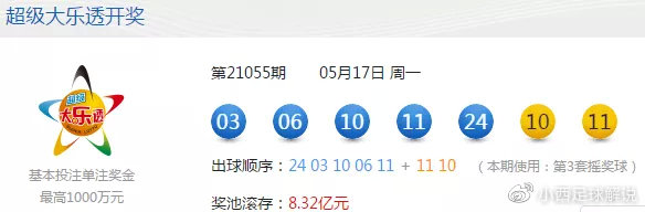 福彩大乐透94期开奖结果查询，揭秘中奖金额与幸运瞬间