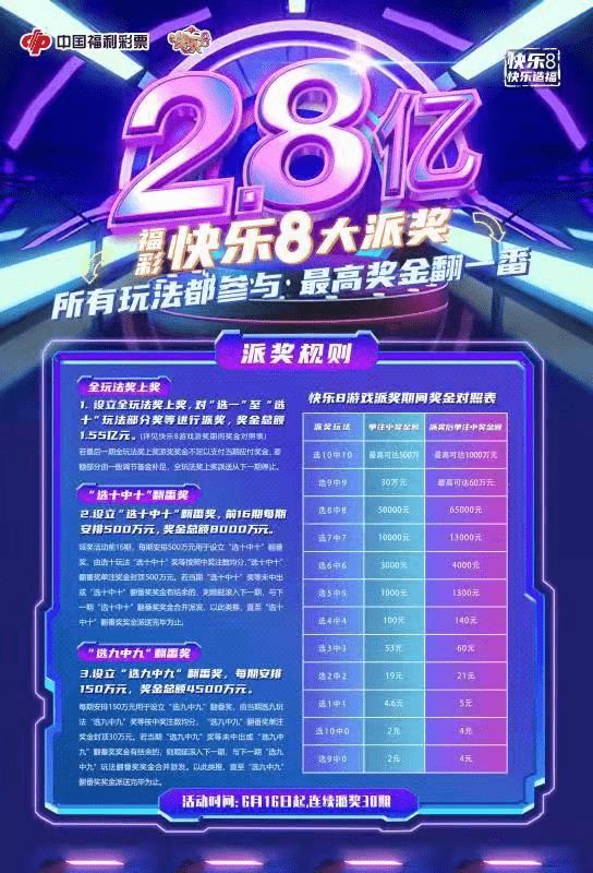 福彩快乐8，揭秘开奖时刻的惊喜与期待