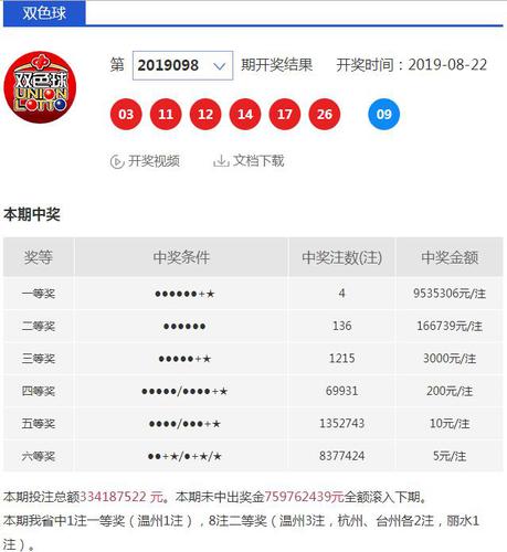 福彩快乐8与双色球，彩民的双重乐趣与期待