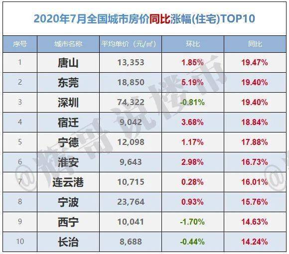 探索双色球近期开奖号码的奥秘，100期数据分析