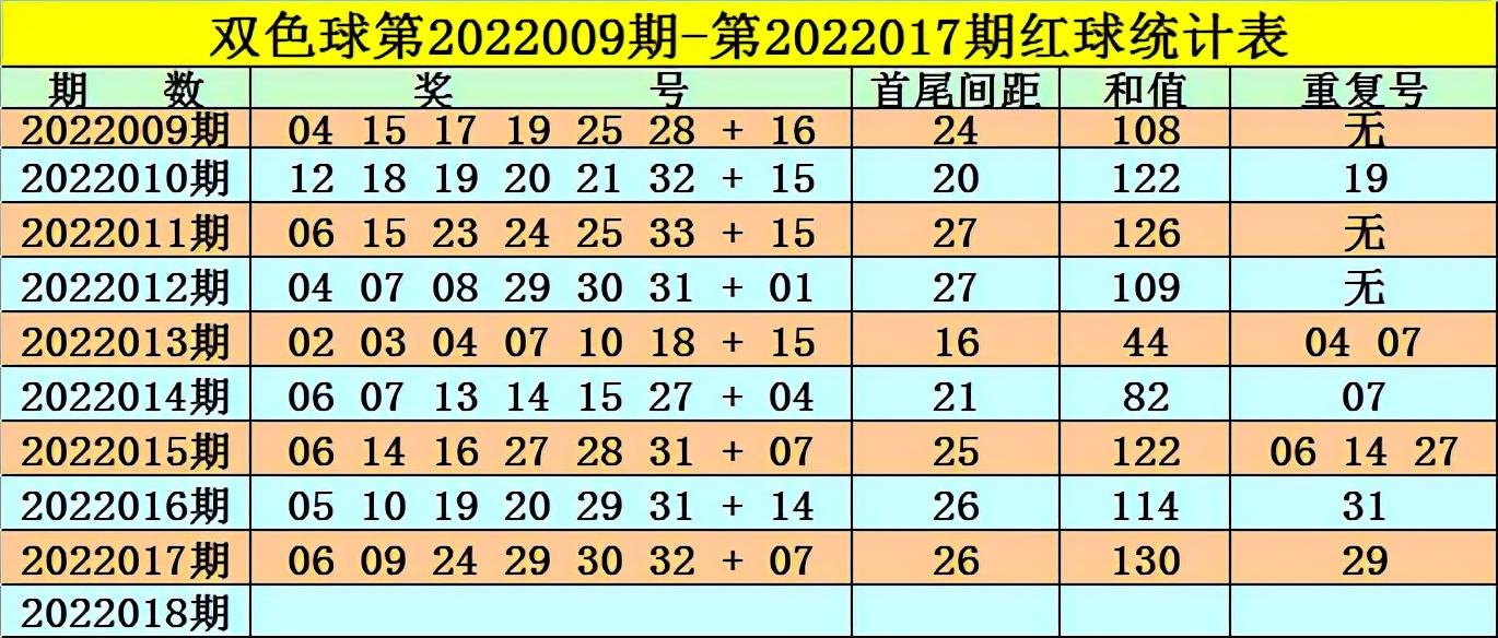 探秘双色球第113期开奖号码，幸运的数字与彩民的期待