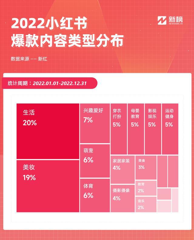 2022年双色球最新开奖揭秘，2022101期精彩回顾与号码分析